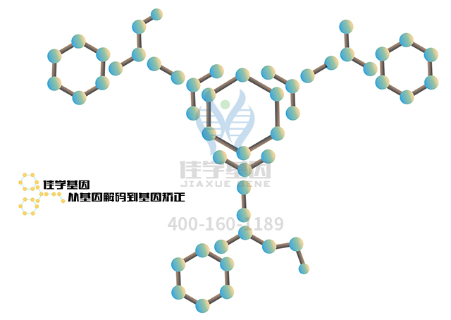 【佳學(xué)基因檢測(cè)】瞼裂狹小上瞼下垂和內(nèi)眥贅皮綜合征基因解碼、<a  data-cke-saved-href=http://alivewithwords.com/tk/jiema/cexujishu/2021/31933.html href=http://alivewithwords.com/tk/jiema/cexujishu/2021/31933.html>基因檢測(cè)</a>報(bào)告時(shí)間是一樣的嗎？